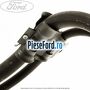 Conducta alimentare rezervor 3/5 usi sau berlina euro 3 Ford Focus 1998-2004 2.0 16V 131 cp EDDB, EDDC, EDDD, EDDF benzina | Foto 2