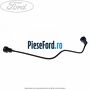 Conducta alimentare rezervor aditiv filtru particule Ford C-Max 2007-2011 2.0 TDCi 110 cp IXDA diesel