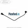Conducta alimentare rezervor aditiv filtru particule Ford C-Max 2007-2011 2.0 TDCi 136 cp G6DA, G6DB, G6DD, G6DG diesel