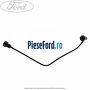 Conducta alimentare rezervor aditiv filtru particule Ford Focus 2008-2011 2.0 TDCi 110 cp IXDA diesel