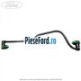 Conducta alimentare rezervor canistra vapori combustibil Ford Kuga 2013-2016 1.6 EcoBoost 4x4 182 cp JTMA benzina