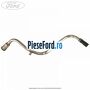 Conducta alimentare rezervor Ford S-Max 2007-2014 2.2 TDCi 200 cp KNWA diesel | Foto 2