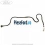 Conducta alimentare rezervor Ford Tourneo Connect 2013-2018 1.5 TDCi 100 cp XVGA, XVGB, XVGC, XXGA diesel | Foto 2