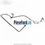 Conducta alimentare sistem rezervor Ford Mondeo 2008-2014 1.6 Ti 125 cp PNBA benzina