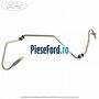 Conducta alimentare ulei turbosuflanta dupa anul 05/2018 Ford Transit 2014-2018 2.0 EcoBlue RWD 170 cp BLHA, BLRA, YNHA, YNR6 diesel