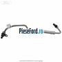 Conducta alimentare ulei turbosuflanta Ford B-Max 1.0 EcoBoost 140 cp YYJC benzina