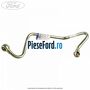Conducta alimentare ulei turbosuflanta Ford Focus 2008-2011 2.5 ST 225 cp HYDA benzina