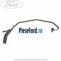 Conducta alimentare ulei turbosuflanta racord flexibil inferior Ford S-Max 2007-2014 1.6 EcoBoost 160 cp JTWA, JTWB benzina