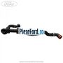 Conducta apa tur aeroterma Ford Kuga 2016-2018 2.0 TDCi 4x4 150 cp T7MA, T7MB diesel