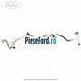 Conducta clima aeroterma Ford C-Max 2016-2020 1.0 EcoBoost 125 cp B7DA, M1DA, M1DD benzina