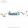 Conducta clima aeroterma Ford Focus 2014-2018 1.0 EcoBoost 125 cp M1DA, M1DC, M1DD benzina