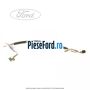Conducta clima compresor radiator AC Ford Fiesta 2013-2017 1.6 Ti 105 cp IQJA, IQJC, IQJE benzina