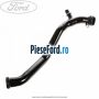 Conducta conectare termostat Ford Galaxy 2007-2014 2.0 TDCi 130 cp AZWA diesel