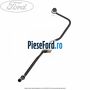 Conducta evacuare apa turbosuflanta Ford S-Max 2007-2014 2.0 TDCi 140 cp QXWA, QXWB, QXWC, UFWA diesel