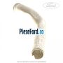 Conducta evacuare radiator habitaclu Ford C-Max 2007-2011 2.0 TDCi 136 cp G6DA, G6DB, G6DD, G6DG diesel