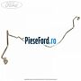 Conducta filtru uscator aeroterma Ford Fiesta 2013-2017 1.6 TDCi 95 cp T3JA, TZJA, TZJB diesel