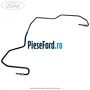 Conducta frana etrier fata dreapta cu ESP Ford B-Max 1.4 LPG 90 cp RTJC LPG