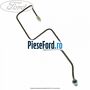 Conducta frana stanga fata Ford Galaxy 2007-2014 2.3 160 cp SEWA benzina