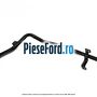 Conducta incalzire auxiliara Ford Mustang 2015-2018 2.3 EcoBoost 314 cp N38H, N48H benzina
