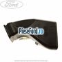 Conducta inferioara climatizare picioare dreapta Ford Tourneo Connect 2013-2018 1.5 TDCi 120 cp XWGA, XWGB, XWGC diesel