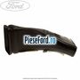 Conducta inferioara climatizare picioare stanga Ford Focus 2011-2014 2.0 TDCi 115 cp TYDA diesel