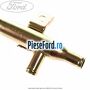 Conducta inferioara radiator apa Ford Escort 1995-1998 1.6 16V 90 cp L1E, L1K benzina