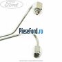 Conducta injector, injectoarele 3 si 4 Ford Transit 2000-2006 2.4 TDE 115 cp FXFA diesel