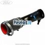 Conducta intercooler Ford EcoSport 2013-2018 1.5 TDCi 90 cp UGJE diesel