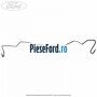 Conducta lichid frana dreapta fata Ford EcoSport 2013-2018 1.0 EcoBoost 125 cp M1JC, M1JJ, M1JU benzina
