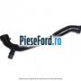 Conducta lichid racire pompa de apa Ford Kuga 2016-2018 2.0 TDCi 150 cp T7MB, T7MA diesel