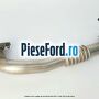 Conducta racire supapa EGR Ford Fiesta 2013-2017 1.5 TDCi 100 cp XUJH diesel