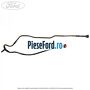 Conducta racitor combustibil la conducta alimentare an 03/2010-12/2014 Ford S-Max 2007-2014 2.0 TDCi 140 cp QXWA, QXWB, QXWC, UFWA diesel