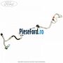 Conducta radiator clima aeroterma Ford C-Max 2011-2015 1.0 EcoBoost 100 cp M2DA, SFDA benzina