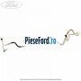 Conducta radiator clima aeroterma Ford Focus 2011-2014 1.0 EcoBoost 100 cp M2DA, M2DB, M2DC, SFDA, SFDB benzina