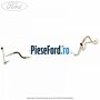 Conducta radiator clima aeroterma Ford Grand C-Max 2011-2015 1.0 EcoBoost 125 cp M1DA, M1DD benzina