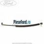 Conducta retur racitor ulei cutie automata CD4E Ford Mondeo 2000-2007 1.8 SCi 130 cp CFBA benzina