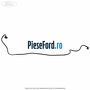 Conducta rezervor canistra vapori combustibil Ford Focus 2011-2014 1.6 Ti 125 cp PNDA, PNDD benzina