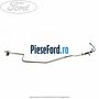 Conducta servodirectie racitor ulei Ford Transit 2006-2014 2.4 TDCi 100 cp PHFA, PHFC diesel