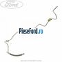 Conducta servodirectie retur Ford Mondeo 1996-2000 1.6 i 90 cp L1J benzina