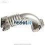 Conducta superioara EGR Ford Edge 2016-2018 2.0 TDCi Bi-Turbo 210 cp T9CE, T9CF diesel