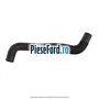 Conducta superioara radiator Ford S-Max 2015-2023 2.0 TDCi 120 cp UFCA, UFCB, UFCD diesel