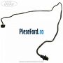 Conducta superioara vas expansiune Ford Focus 2014-2018 2.0 TDCi ST 185 cp T8DA diesel
