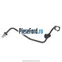 Conducta tur pompa ambreiaj Ford B-Max 1.4 LPG 90 cp RTJC LPG