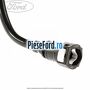 Conducta tur pompa ambreiaj Ford Focus 2004-2007 2.0 145 cp AODA, AODB, AODE, SYDA benzina