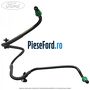 Conducta tur rulment presiune 5 trepte B5/IB5 an 11/2008-10/2012 Ford Fiesta 2008-2012 1.6 Ti 120 cp HXJA, HXJB, HXJE, RVJA benzina