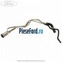 Conducta umplere rezervor combustibil Ford Kuga 2016-2018 2.0 TDCi 120 cp XRMA, XRMB, XRMC diesel