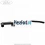 Conducta ventilatie separator ulei Ford Escort 1995-1998 1.8 16V 105 cp RDA benzina
