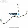 Conducte alimentare Ford Fiesta 2013-2017 1.6 Ti 105 cp IQJA, IQJC, IQJE benzina