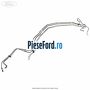 Conducte alimentare sub sasiu Ford B-Max 1.4 LPG 90 cp RTJC LPG