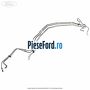 Conducte alimentare sub sasiu Ford Fiesta 2013-2017 1.6 Ti 105 cp IQJA, IQJC, IQJE benzina